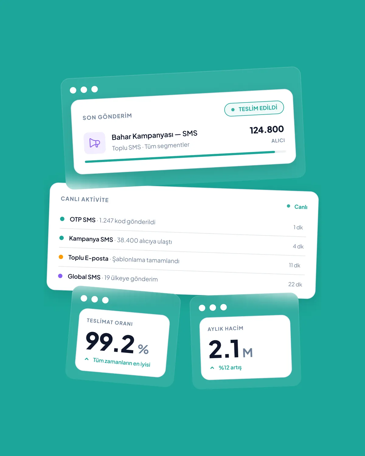 Posta Güvercini Website — 7