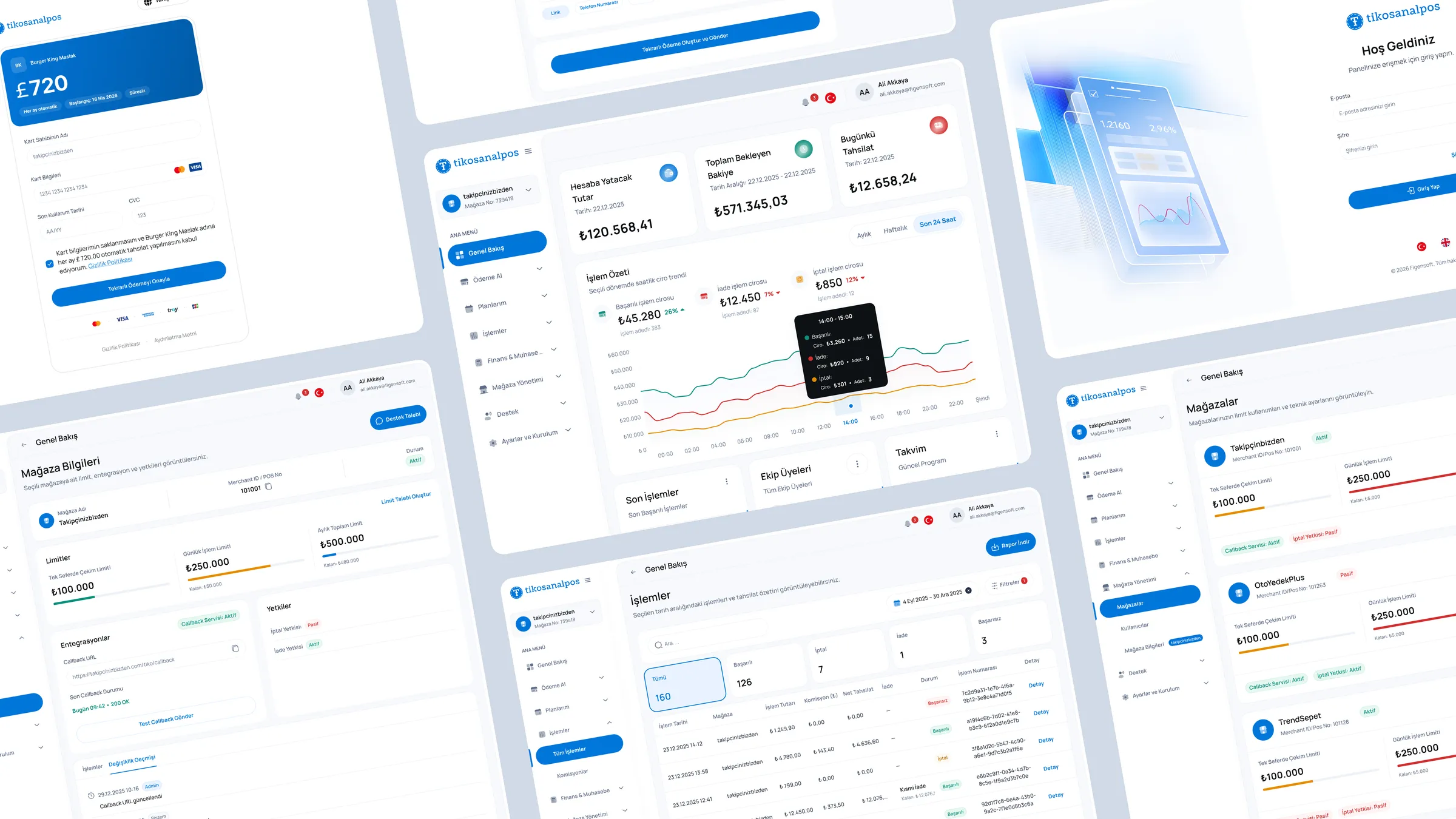 Tiko Sanal POS Dashboard — 6