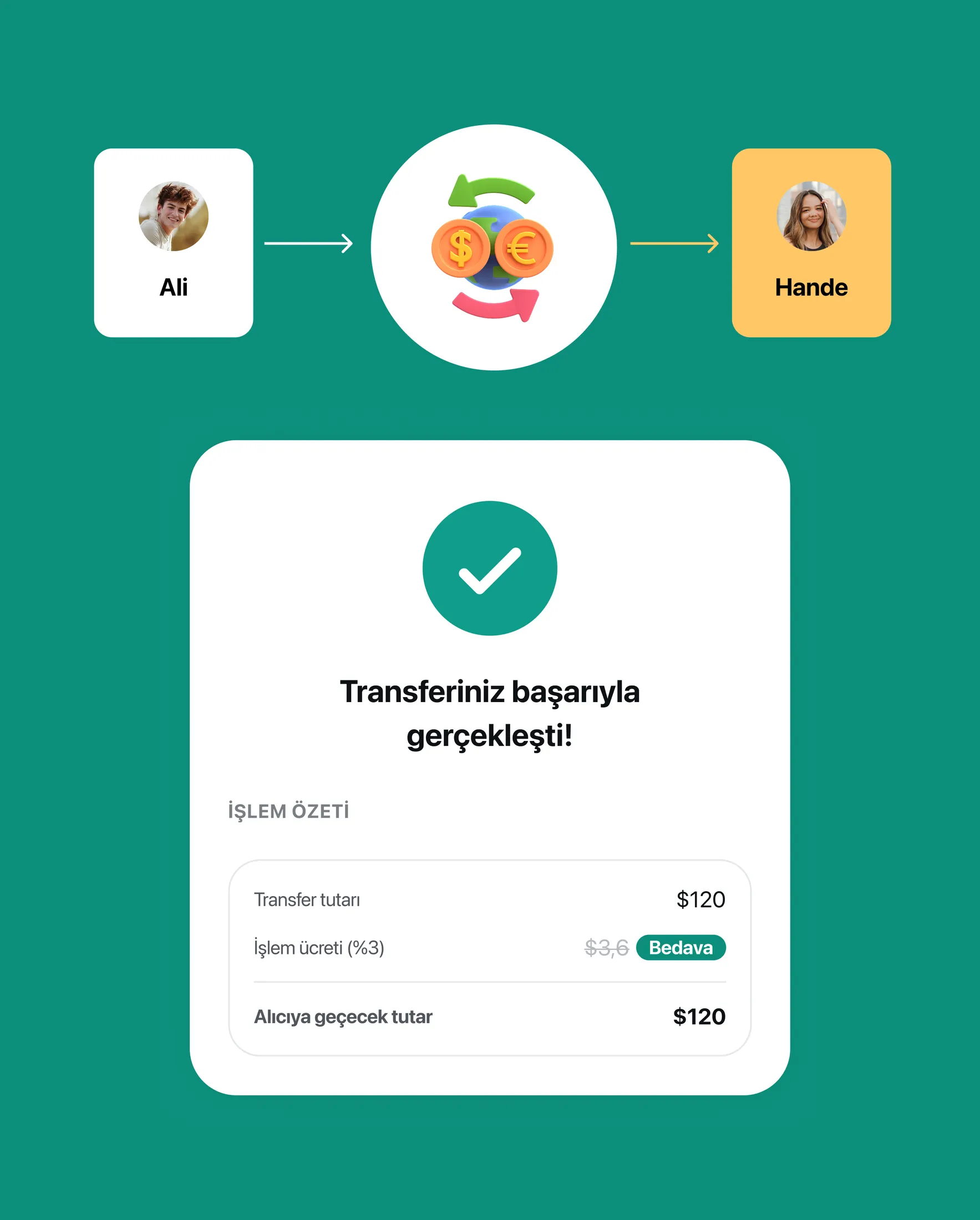 Tiko Digital Wallet & Meal Benefits Ecosystem — 6